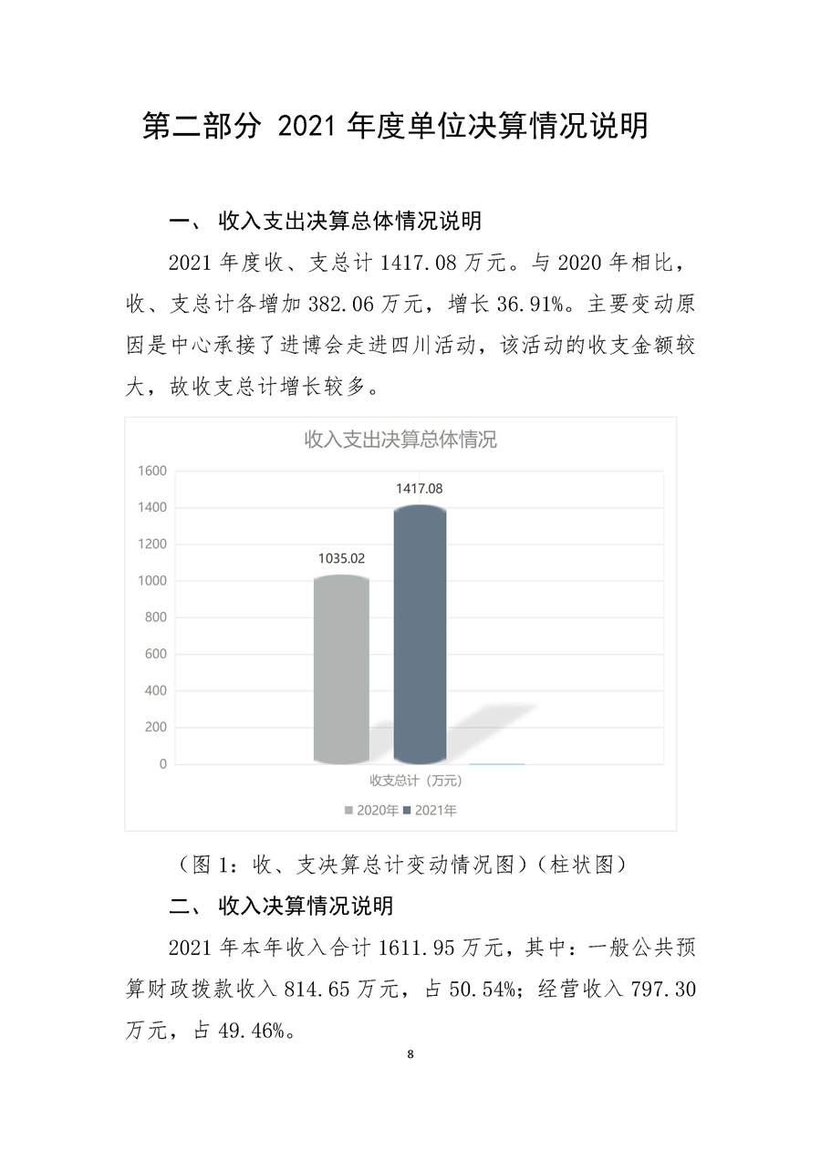 2021年单位决算公开（修改）(1)_页面_10.jpg