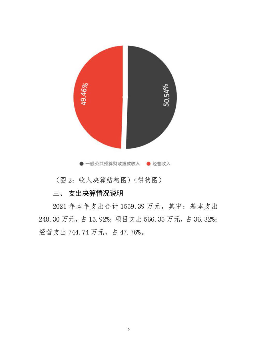 2021年单位决算公开（修改）(1)_页面_11.jpg