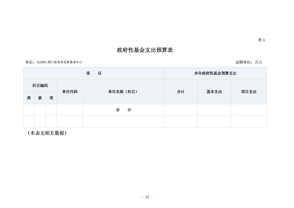 四川省商务发展事务中�?024年单位预算_页面_28.jpg