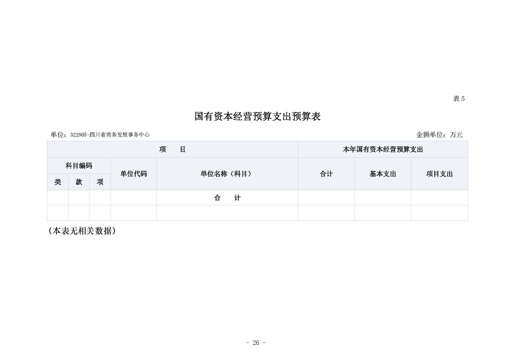 四川省商务发展事务中�?024年单位预算_页面_30.jpg