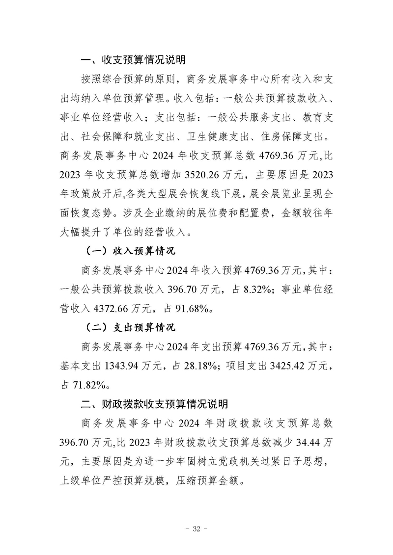 四川省商务发展事务中�?024年单位预算_页面_36.jpg
