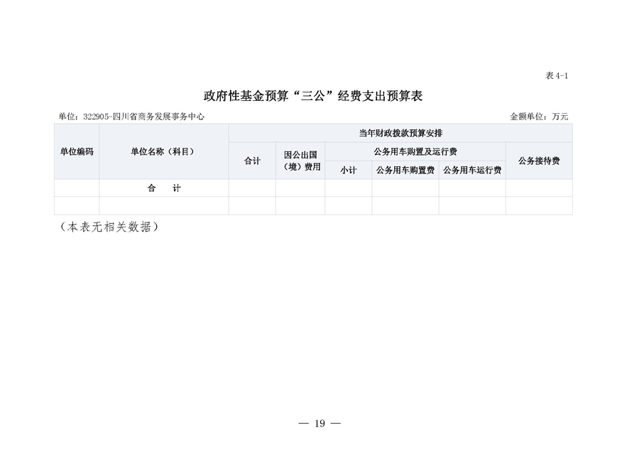 四川省商务发展事务中�?023年单位预算_页面_23.jpg