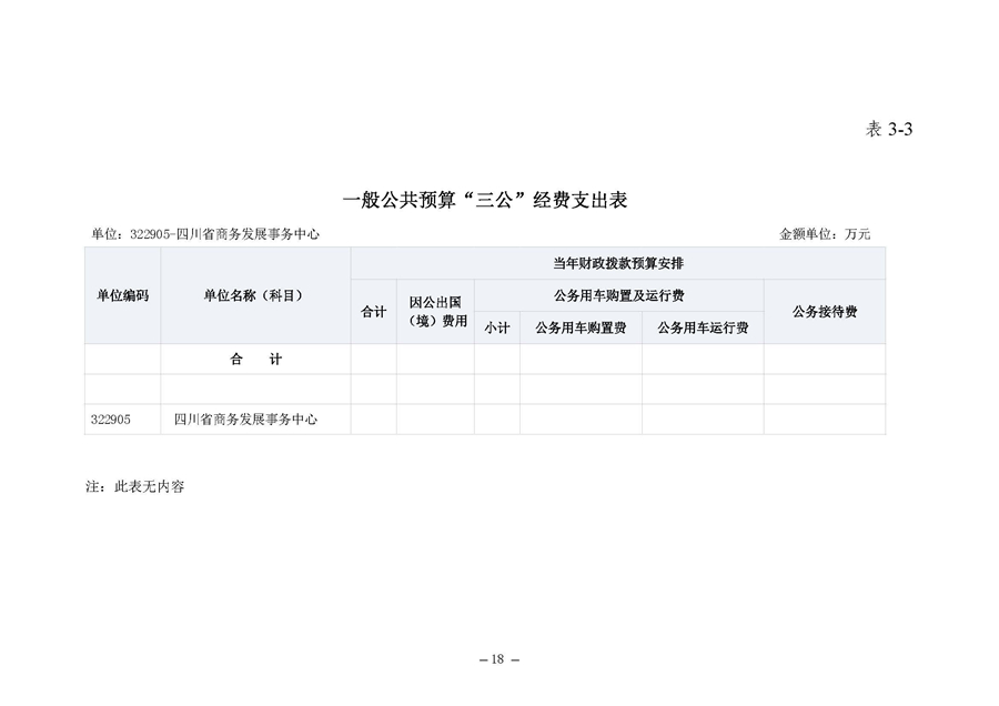 四川省商务发展事务中�?022年单位预算_页面_22.jpg