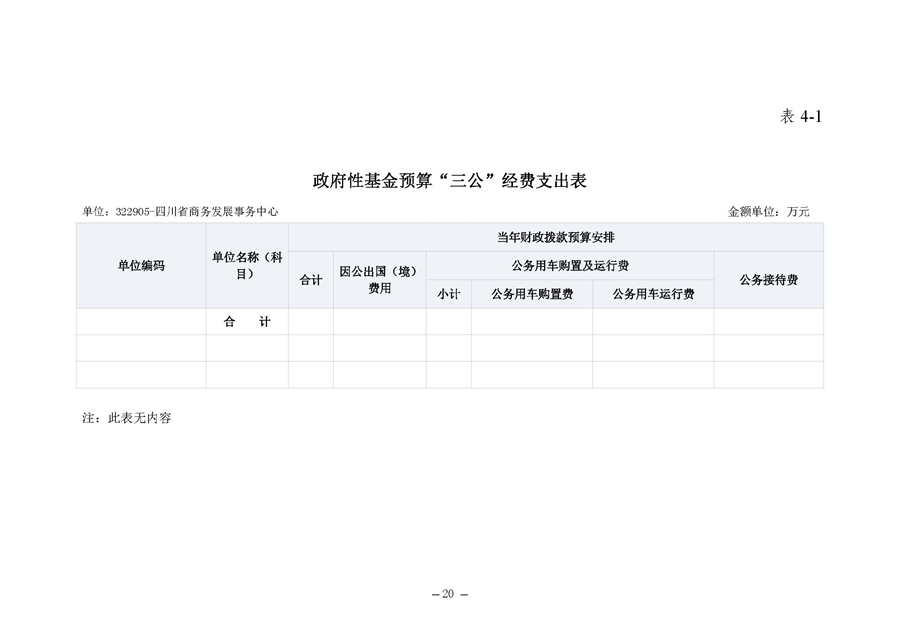 四川省商务发展事务中�?022年单位预算_页面_24.jpg